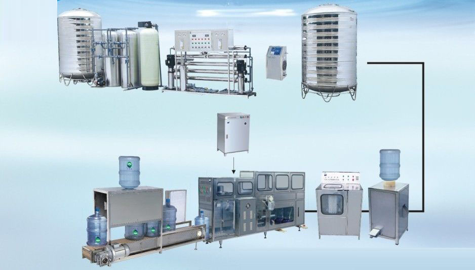 大桶装自动生产线设备图 